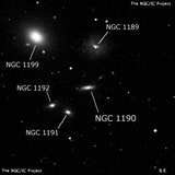 NGC 1190 - линзовидная галактика. Описание NGC 1190:, Галактика в созвездии Эридан